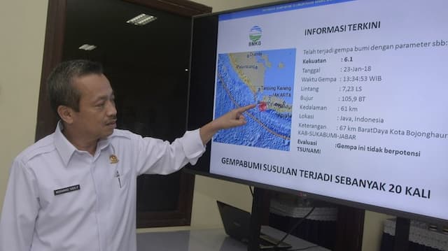 Apa itu Gempa Megathrust dan Bagaimana Jakarta Menghadapinya?